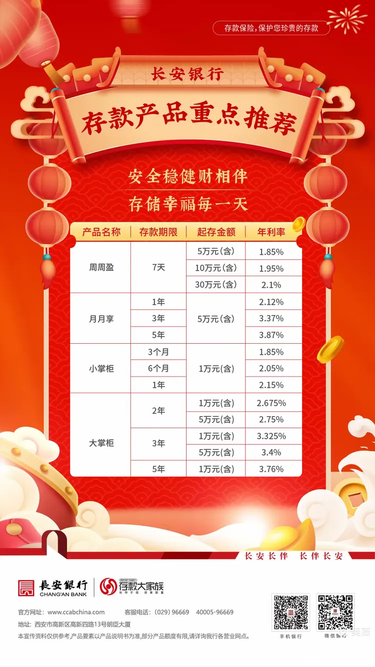 长安银行凤县支行给您拜年啦